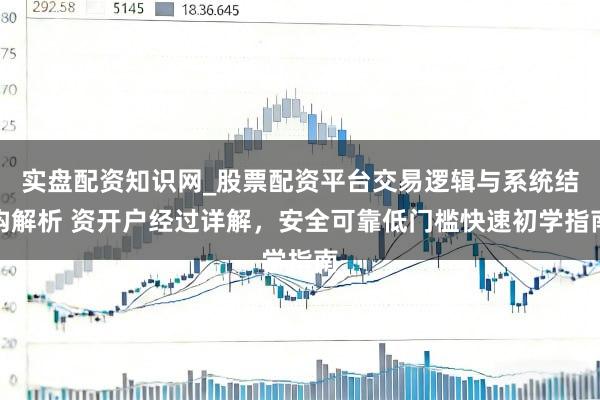 实盘配资知识网_股票配资平台交易逻辑与系统结构解析 资开户经过详解，安全可靠低门槛快速初学指南