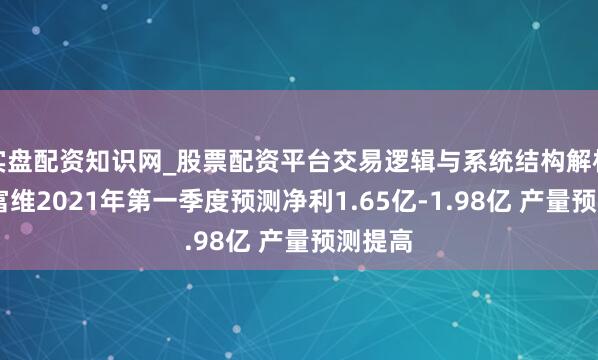 实盘配资知识网_股票配资平台交易逻辑与系统结构解析 一汽富维2021年第一季度预测净利1.65亿-1.98亿 产量预测提高