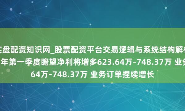实盘配资知识网_股票配资平台交易逻辑与系统结构解析 法兰泰克2021年第一季度瞻望净利将增多623.64万-748.37万 业务订单捏续增长