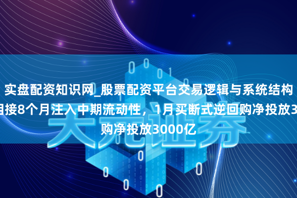 实盘配资知识网_股票配资平台交易逻辑与系统结构解析 相接8个月注入中期流动性，1月买断式逆回购净投放3000亿