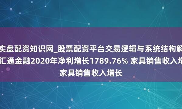 实盘配资知识网_股票配资平台交易逻辑与系统结构解析 汇通金融2020年净利增长1789.76% 家具销售收入增长