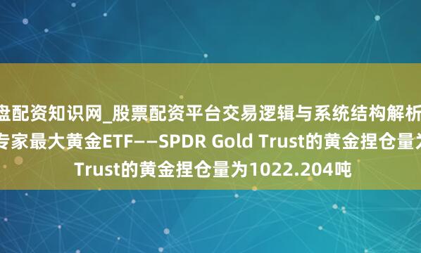实盘配资知识网_股票配资平台交易逻辑与系统结构解析 界限6月22日，专家最大黄金ETF——SPDR Gold Trust的黄金捏仓量为1022.204吨