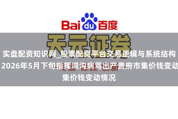 实盘配资知识网_股票配资平台交易逻辑与系统结构解析 2026年5月下旬指挥鸿沟病笃出产贵府市集价钱变动情况