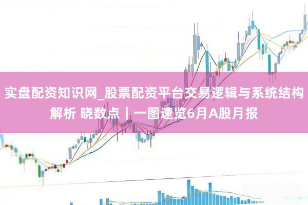实盘配资知识网_股票配资平台交易逻辑与系统结构解析 晓数点｜一图速览6月A股月报